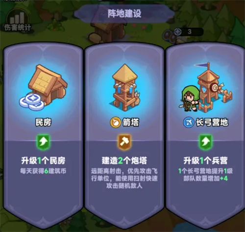 《全境守卫》升级优先级选择攻略