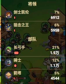 《全境守卫》抽卡攻略技巧