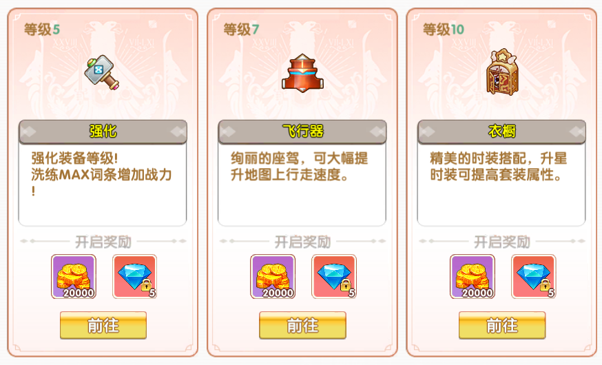 《飞飞重逢》萌新入坑完全指南