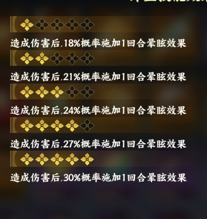 《指间山海》开荒避坑和部分神器升星介绍