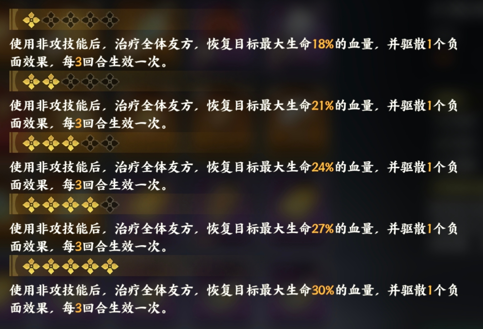《指间山海》开荒避坑和部分神器升星介绍