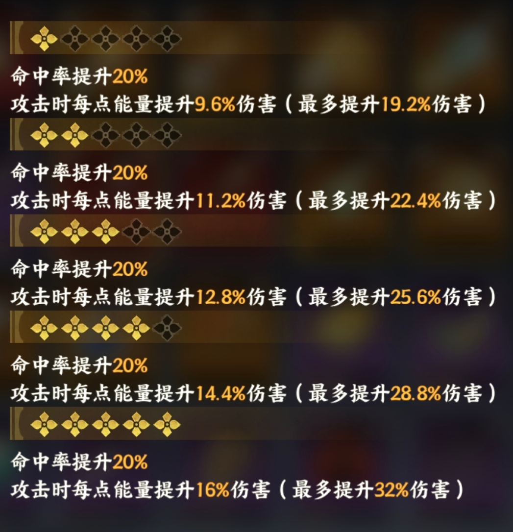 《指间山海》开荒避坑和部分神器升星介绍