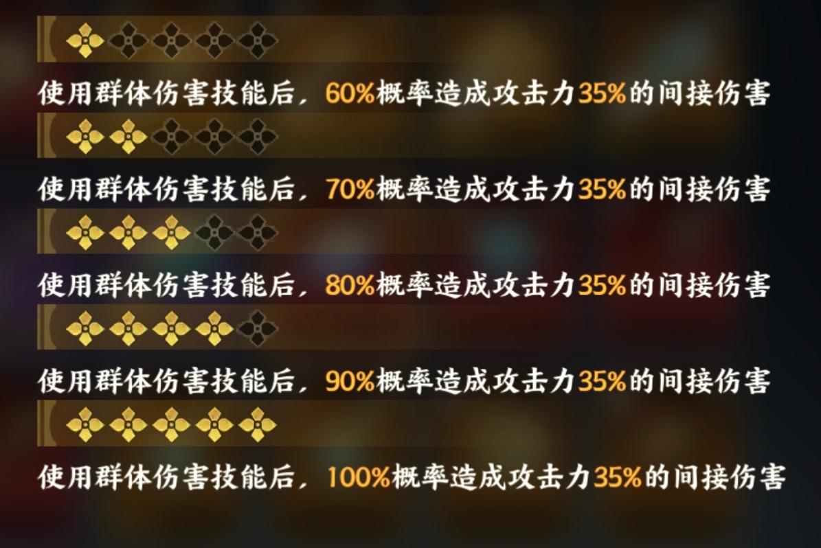 《指间山海》开荒避坑和部分神器升星介绍