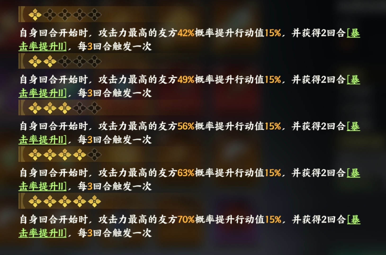 《指间山海》开荒避坑和部分神器升星介绍