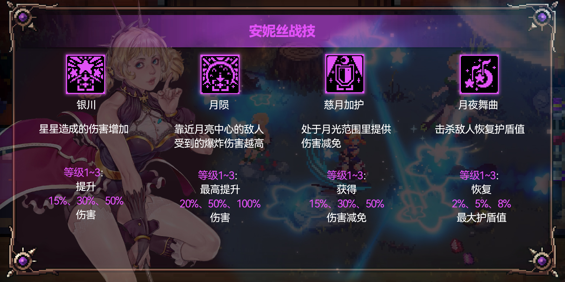 《战魂铭人》安妮丝机制简化一览