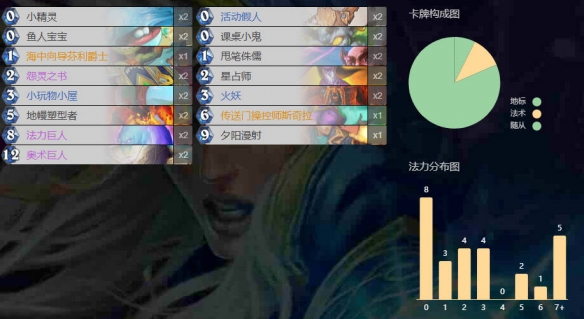 《炉石传说》托尔巴拉德之战乱斗卡组推荐