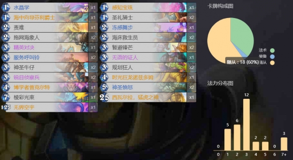 《炉石传说》托尔巴拉德之战乱斗卡组推荐