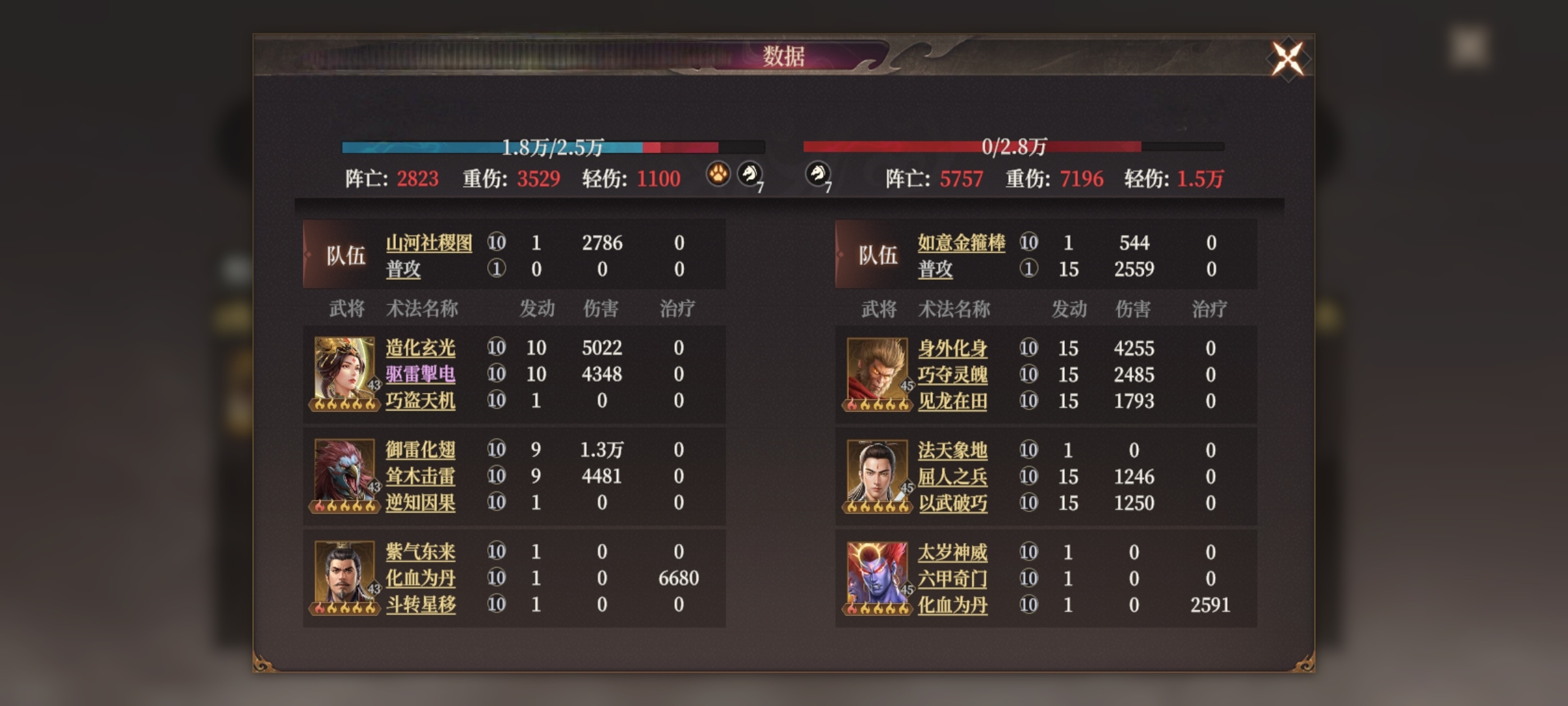 《封神：开天》法骑推荐