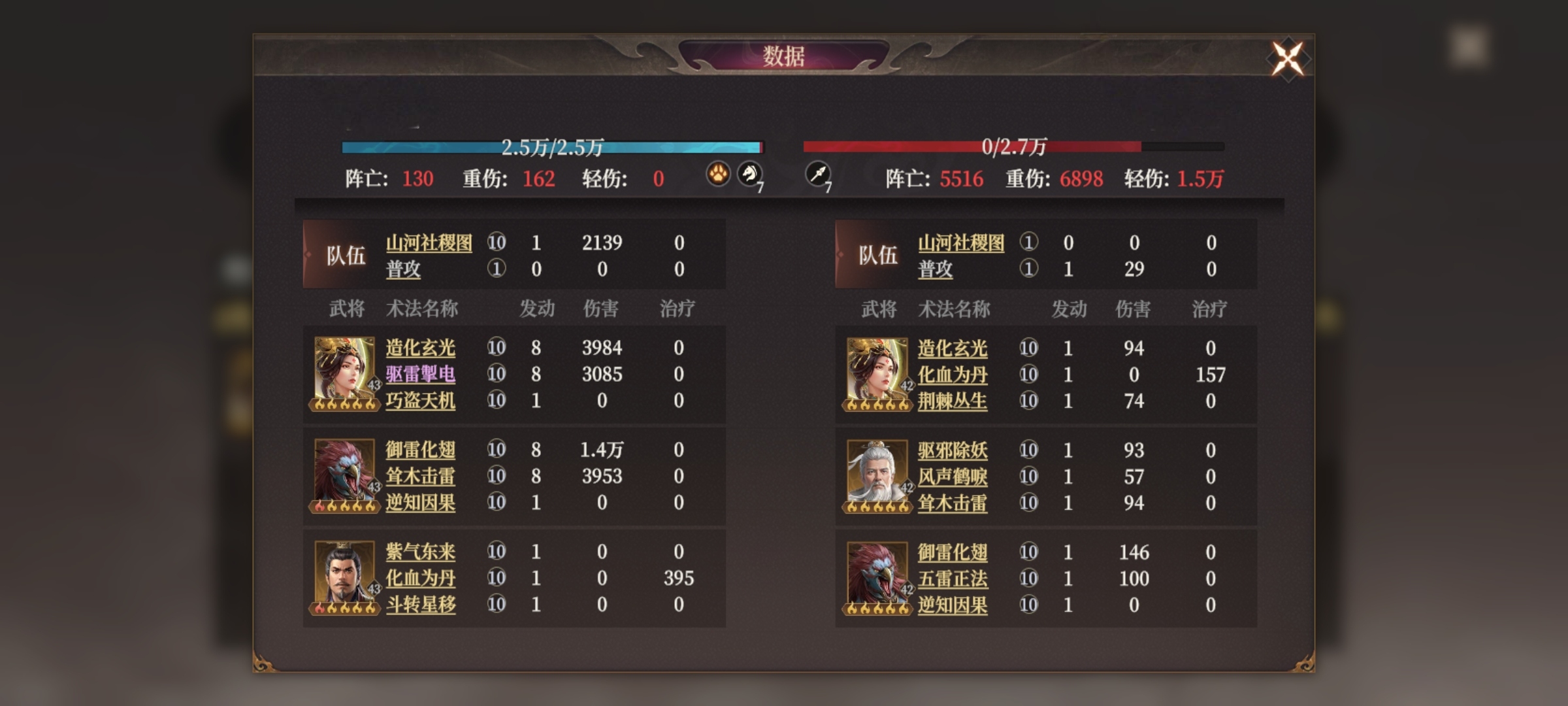 《封神：开天》法骑推荐