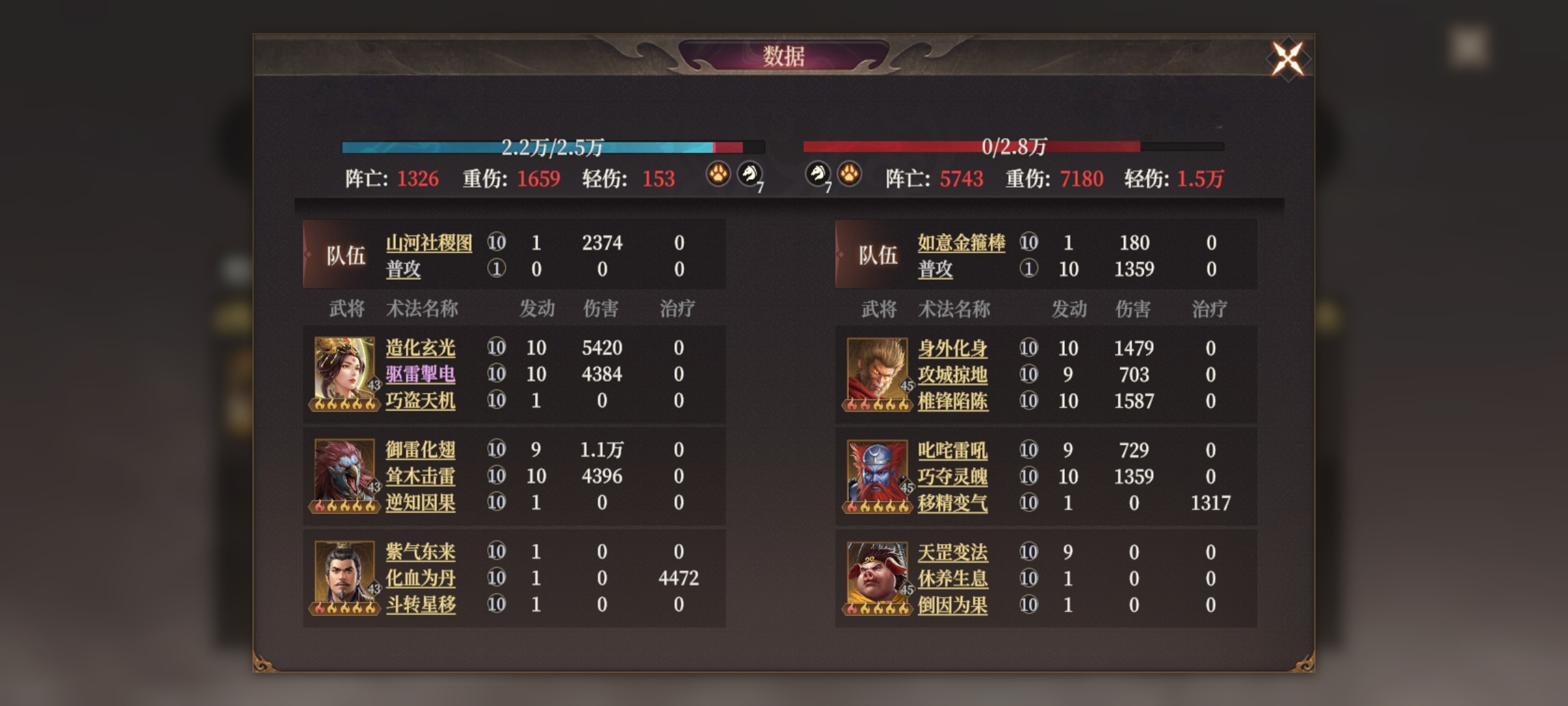 《封神：开天》法骑推荐