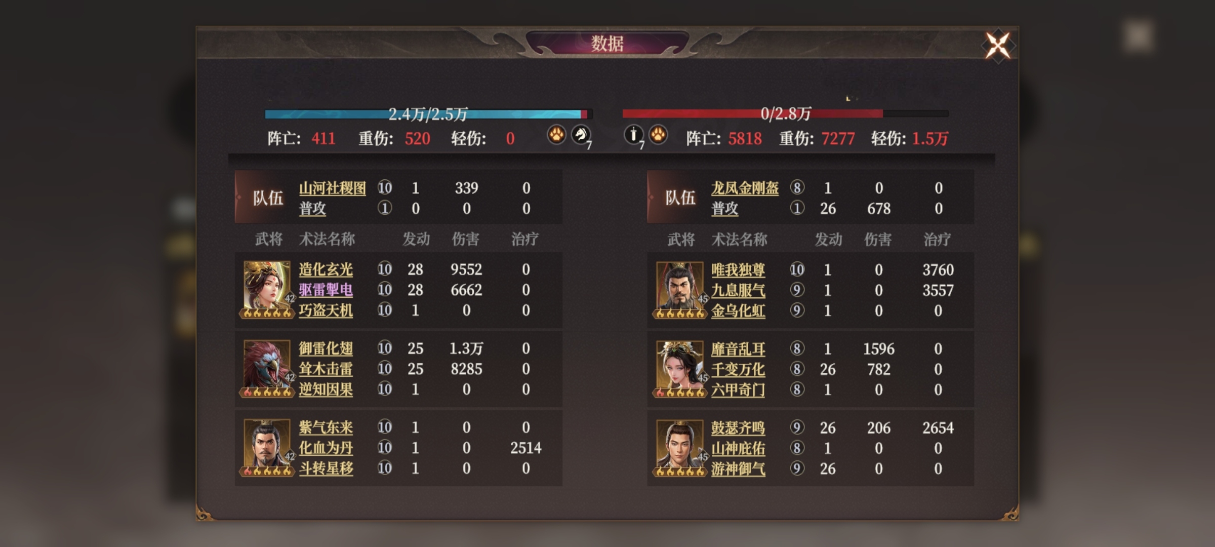 《封神：开天》法骑推荐