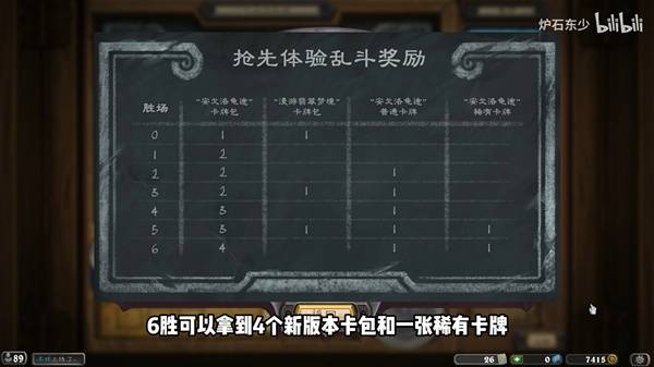 炉石传说安戈洛龟途乱斗6胜卡组推荐
