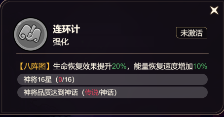 《非凡仙途》诸葛亮技能天赋介绍