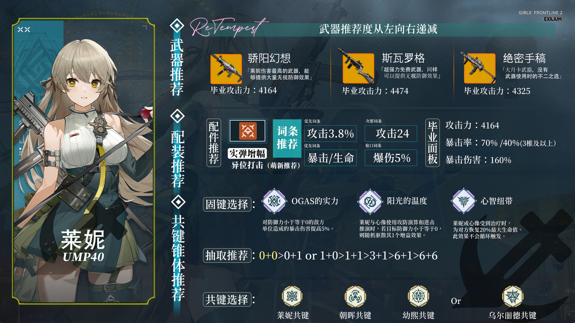 《少女前线2：追放》莱妮角色攻略