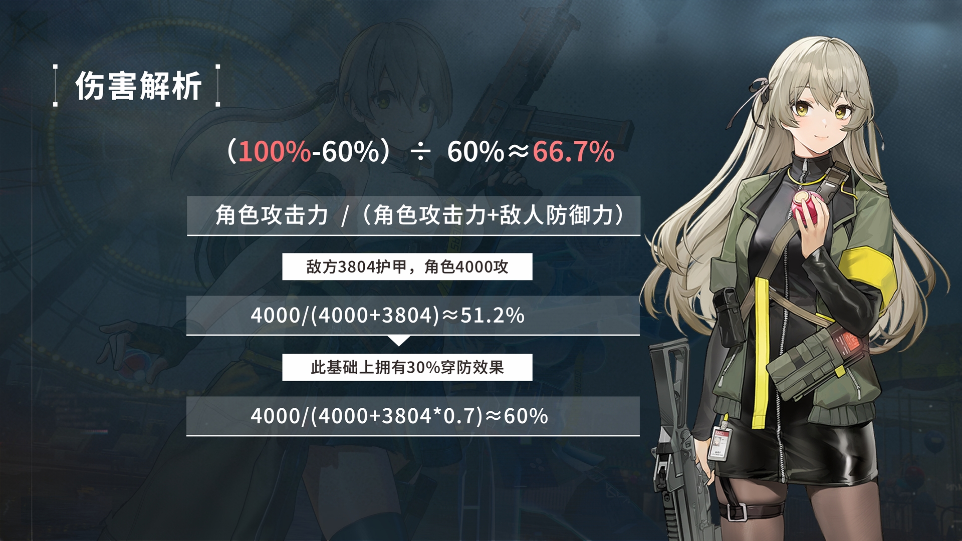 《少女前线2：追放》莱妮角色攻略