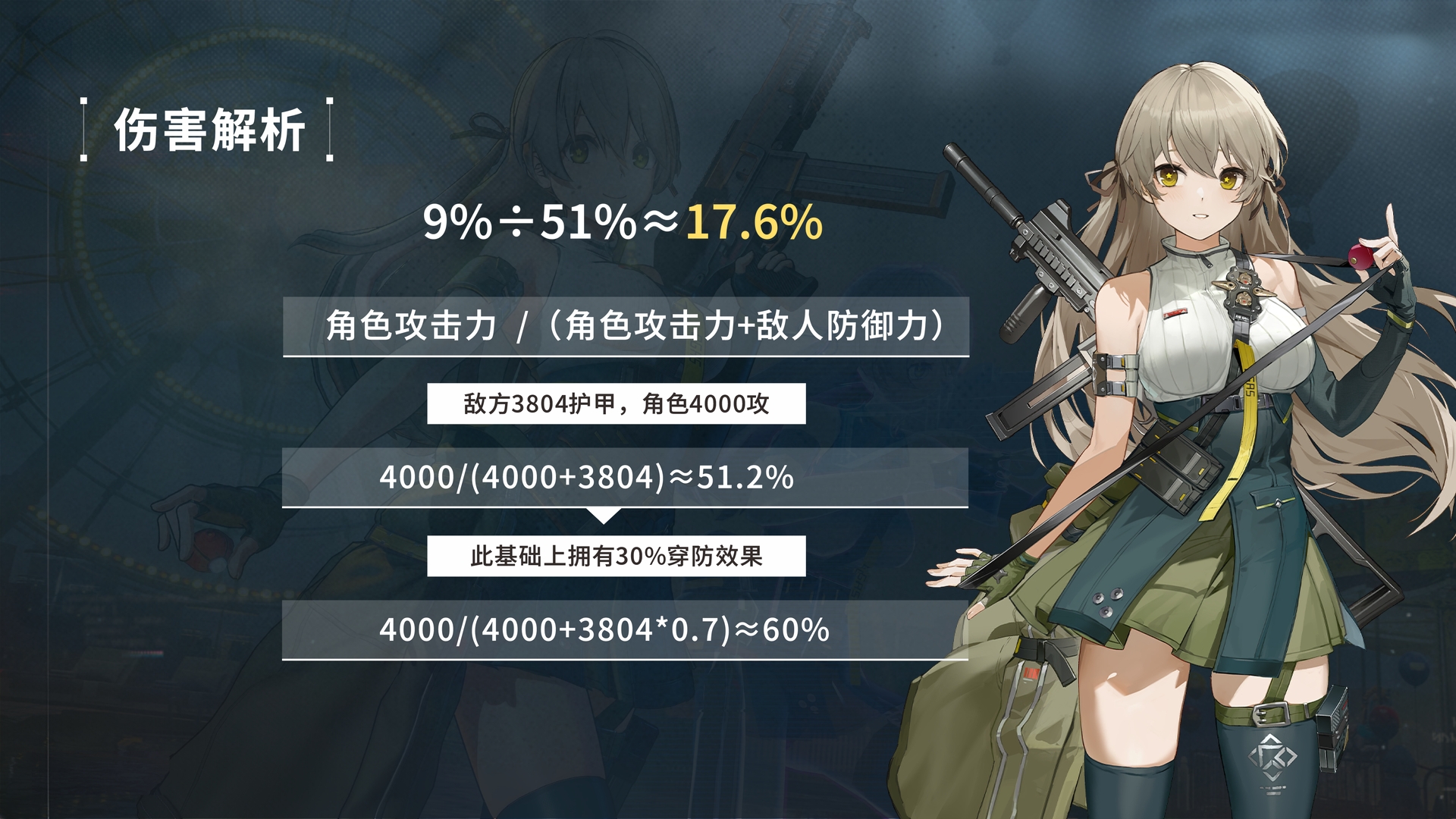《少女前线2：追放》莱妮角色攻略