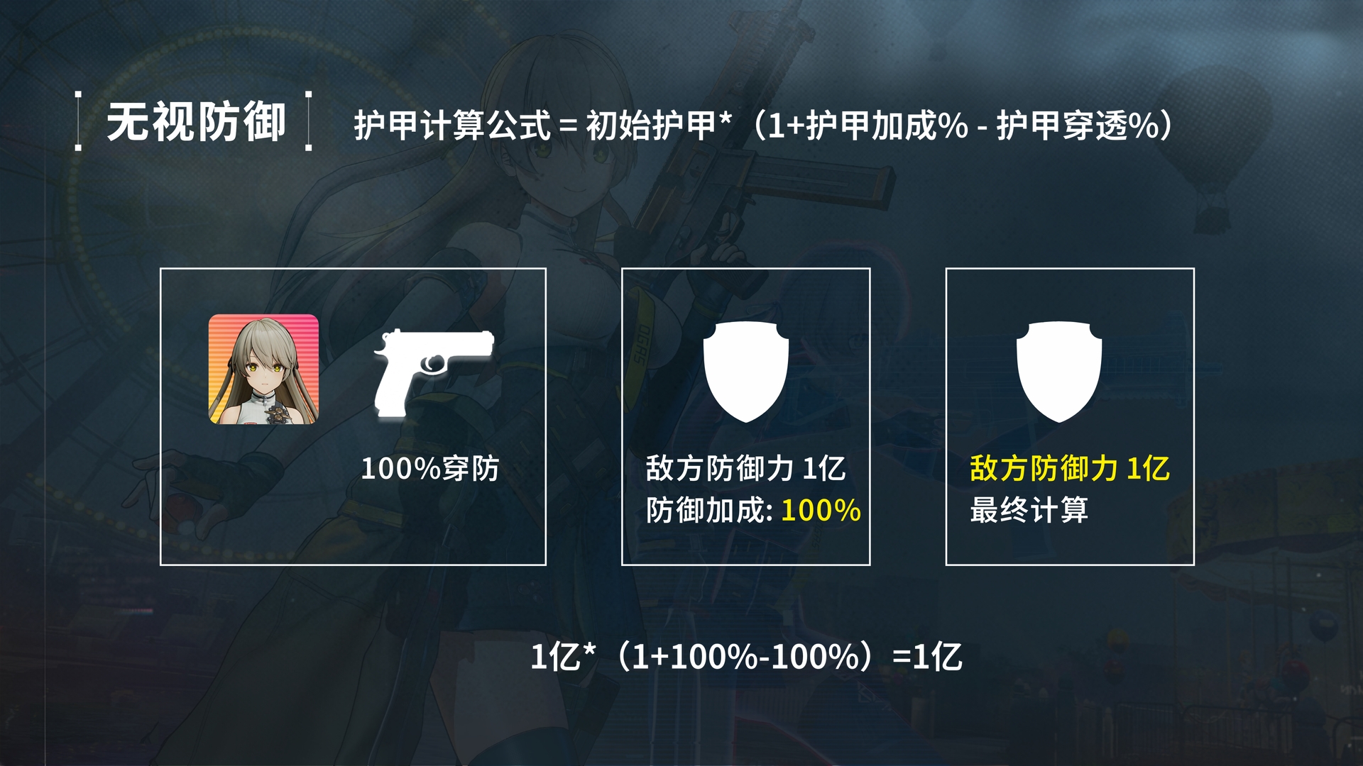 《少女前线2：追放》莱妮角色攻略
