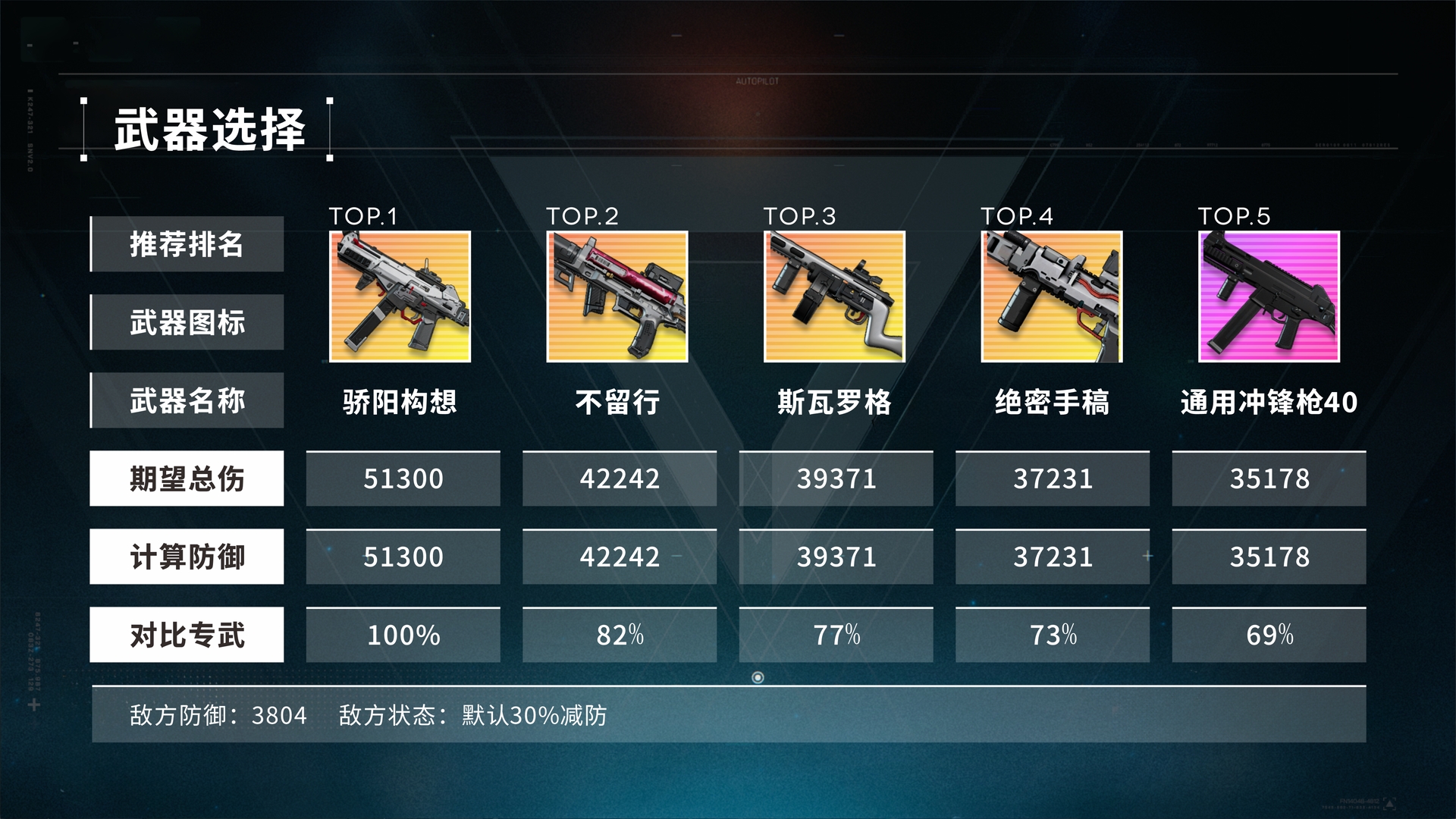 《少女前线2：追放》莱妮角色攻略