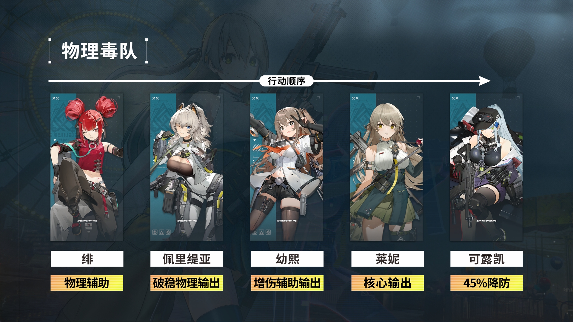 《少女前线2：追放》莱妮角色攻略