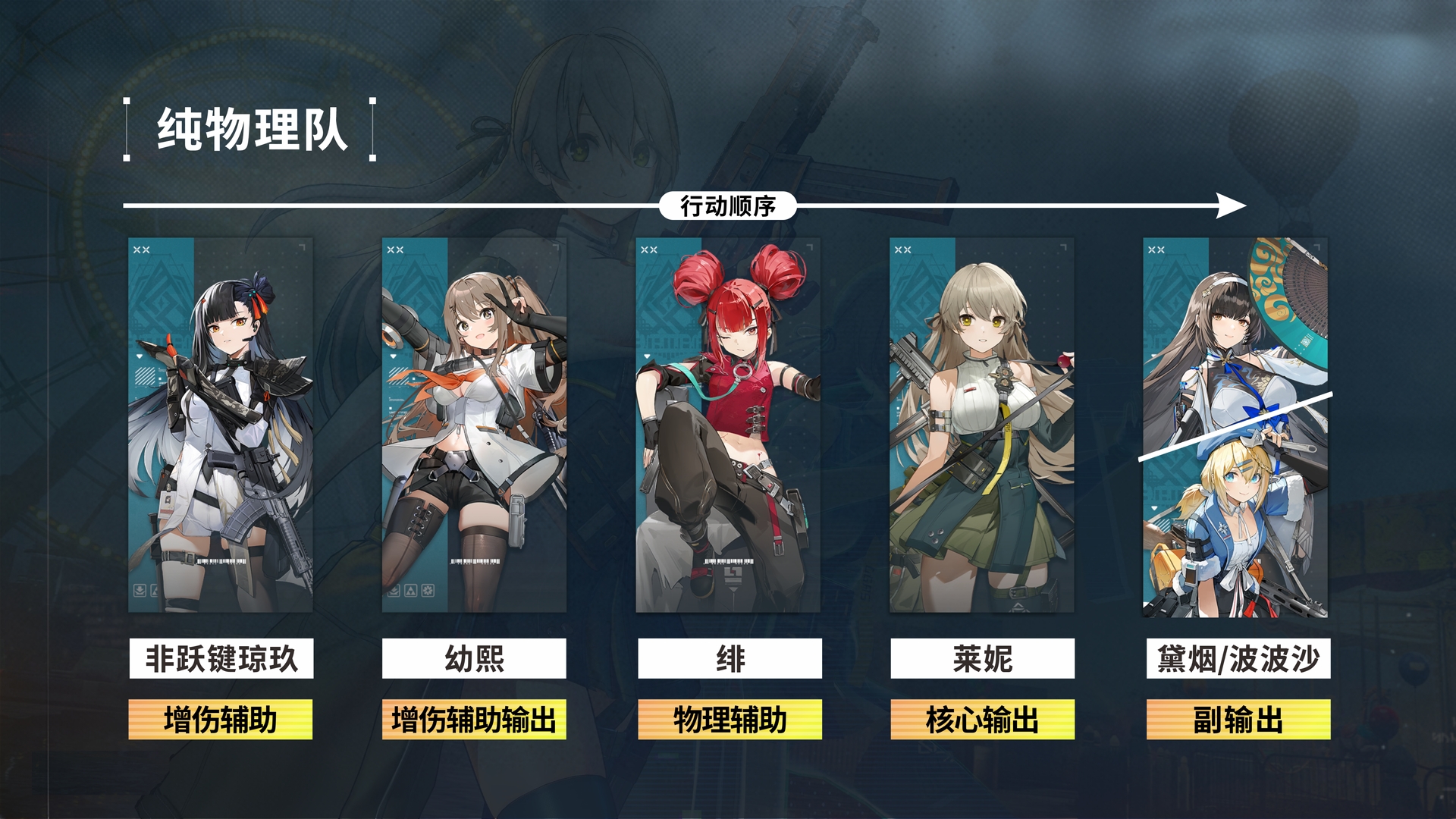《少女前线2：追放》莱妮角色攻略