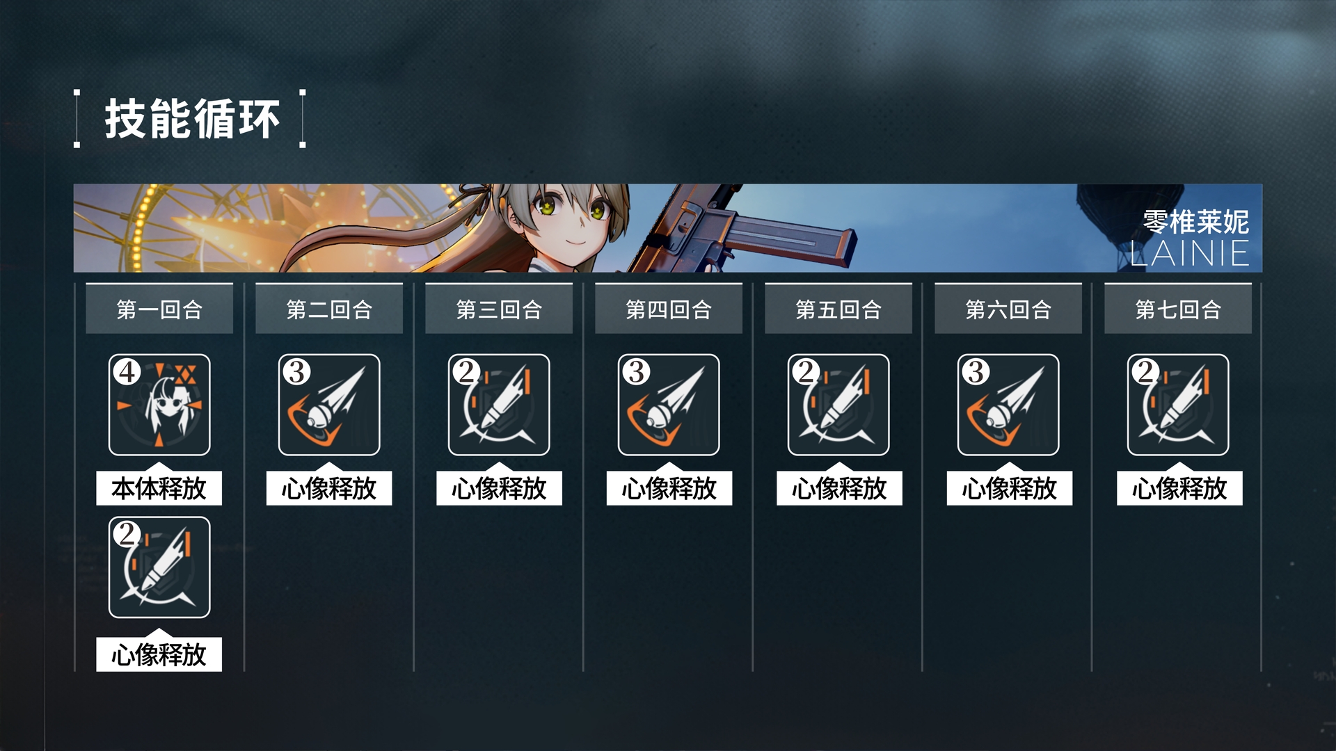 《少女前线2：追放》莱妮角色攻略