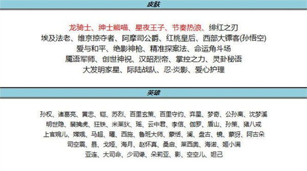 王者荣耀更新福利活动内容一览