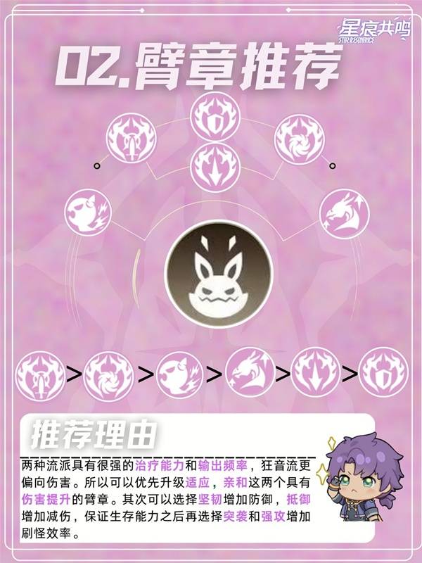 星痕共鸣灵魂乐手狂音流玩法攻略