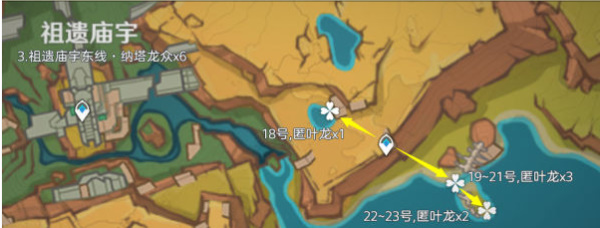 原神纳塔龙兽讨伐路线位置分布