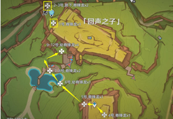 原神纳塔龙兽讨伐路线位置分布
