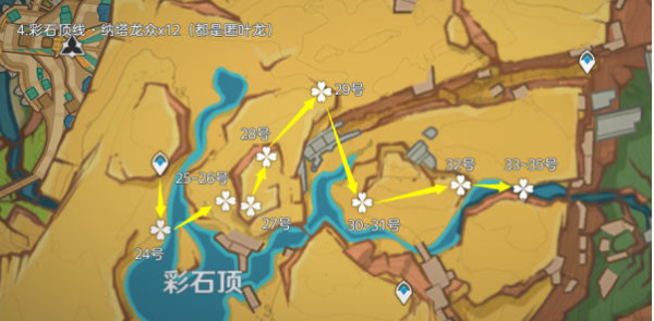 原神纳塔龙兽讨伐路线位置分布