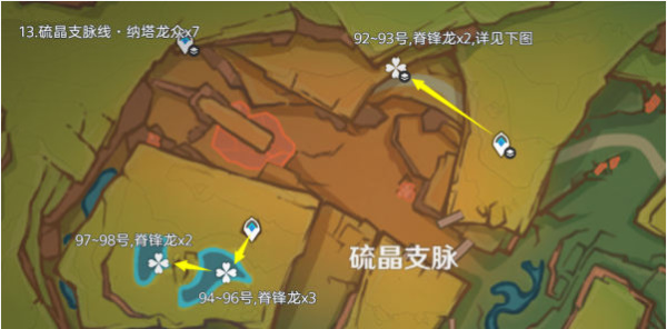 原神纳塔龙兽讨伐路线位置分布