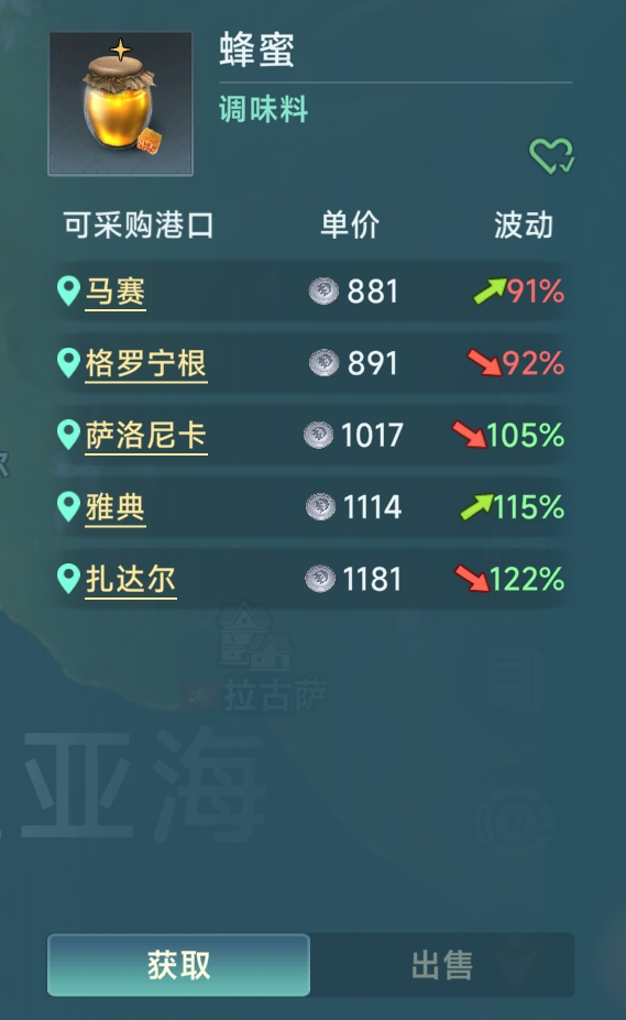 《大航海时代：传说》商业大亨玩法介绍