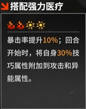 《晴空之下》T0角色解析