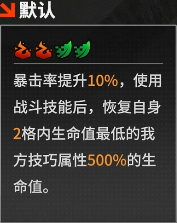 《晴空之下》T0角色解析