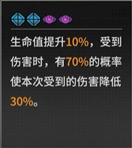 《晴空之下》T0角色解析