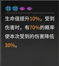 《晴空之下》T0角色解析
