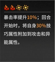 《晴空之下》T0角色解析
