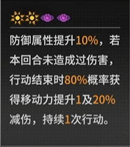 《晴空之下》T0角色解析
