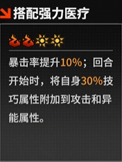 《晴空之下》离角色及装备推荐