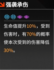 《晴空之下》T1角色一览