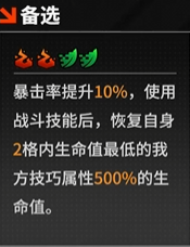 《晴空之下》T1角色一览