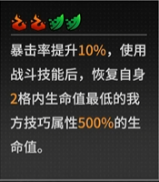 《晴空之下》T1角色一览