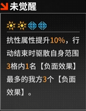 《晴空之下》T1角色一览