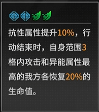 《晴空之下》T2角色一览