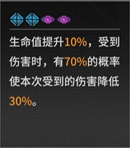 《晴空之下》西里厄斯角色及装备推荐