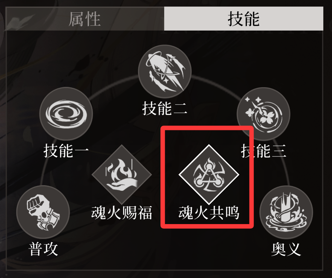 《辉烬》新配队技巧及配队推荐