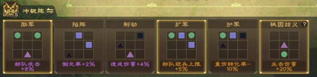 《偃武》战场攻略之常用野战阵容推荐