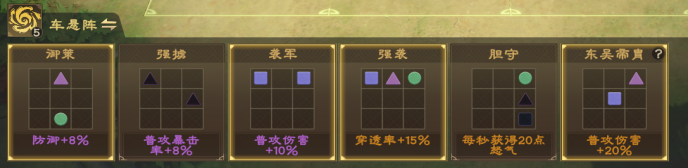 《偃武》战场攻略之常用野战阵容推荐