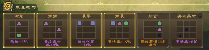 《偃武》战场攻略之常用野战阵容推荐