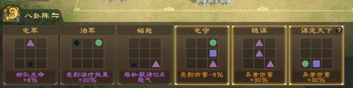 《偃武》战场攻略之常用野战阵容推荐